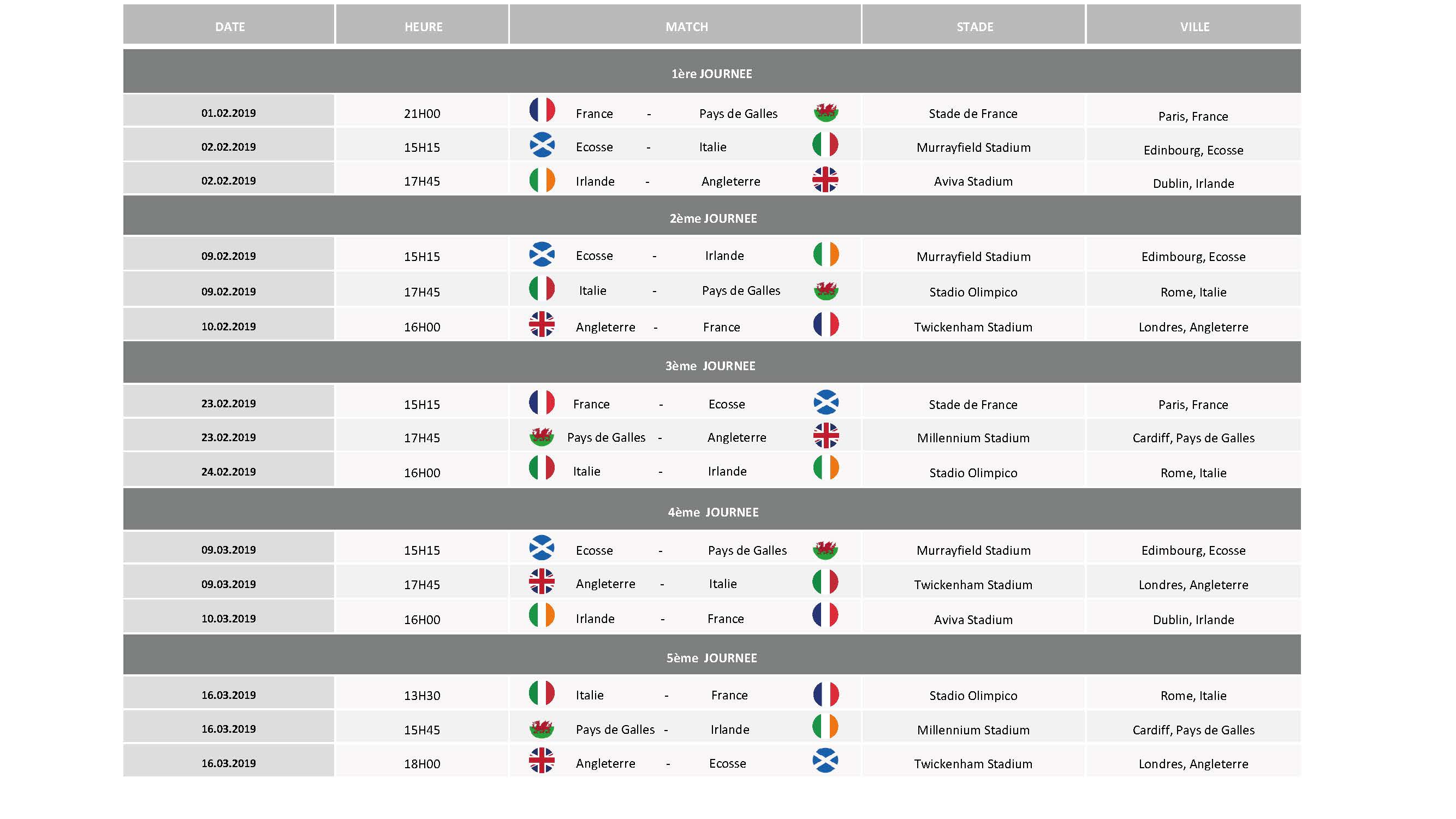 2019 Mixture schedule 6 nations