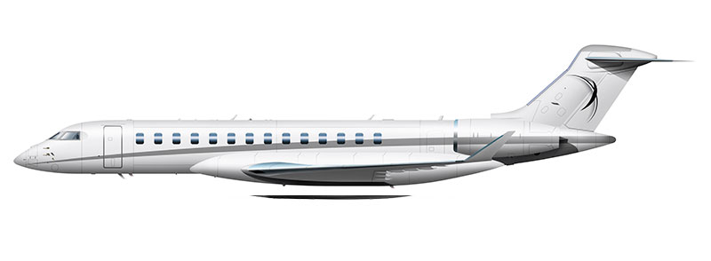 Global 7500